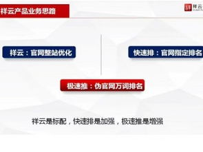 圖 祥云平臺網(wǎng)站建設(shè) 網(wǎng)站優(yōu)化 關(guān)鍵詞優(yōu)化代理 全國招商 天津網(wǎng)站建設(shè)推廣