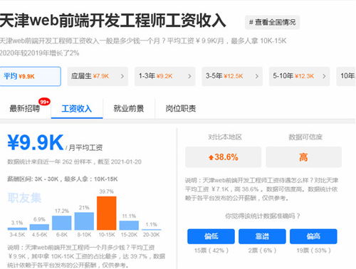 天津web前端工資一般多少