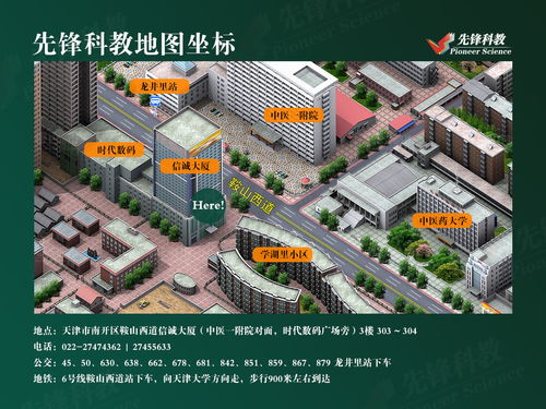 天津先鋒科教告訴你網站建設培訓都要講什么